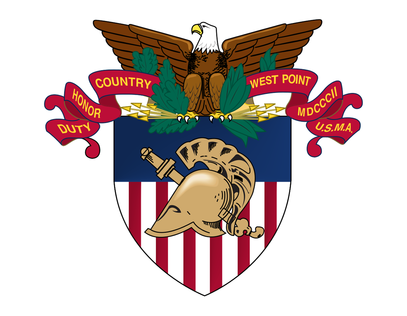 USMA