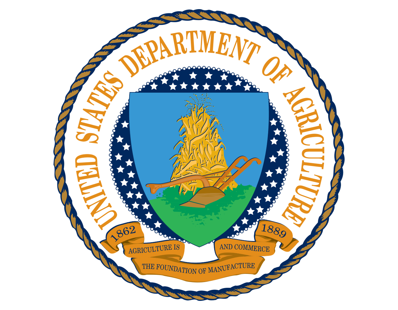 usda